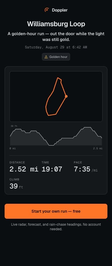 A saved run — a 2.5-mile Williamsburg loop with route, elevation, and pace, shareable without an account